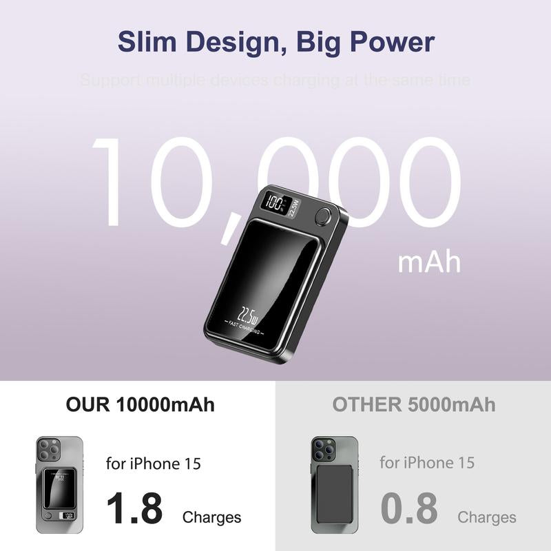 Digital Power Display 10000 Mah Wireless Magnetic Power Bank For iPhone & Android Phones