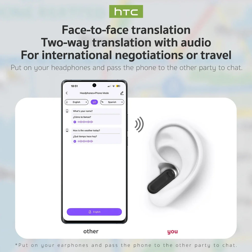Ne20 Bluetooth V6.0 AI Translator Earbuds OWS LCD Touch Sport Wireless HD Stereo