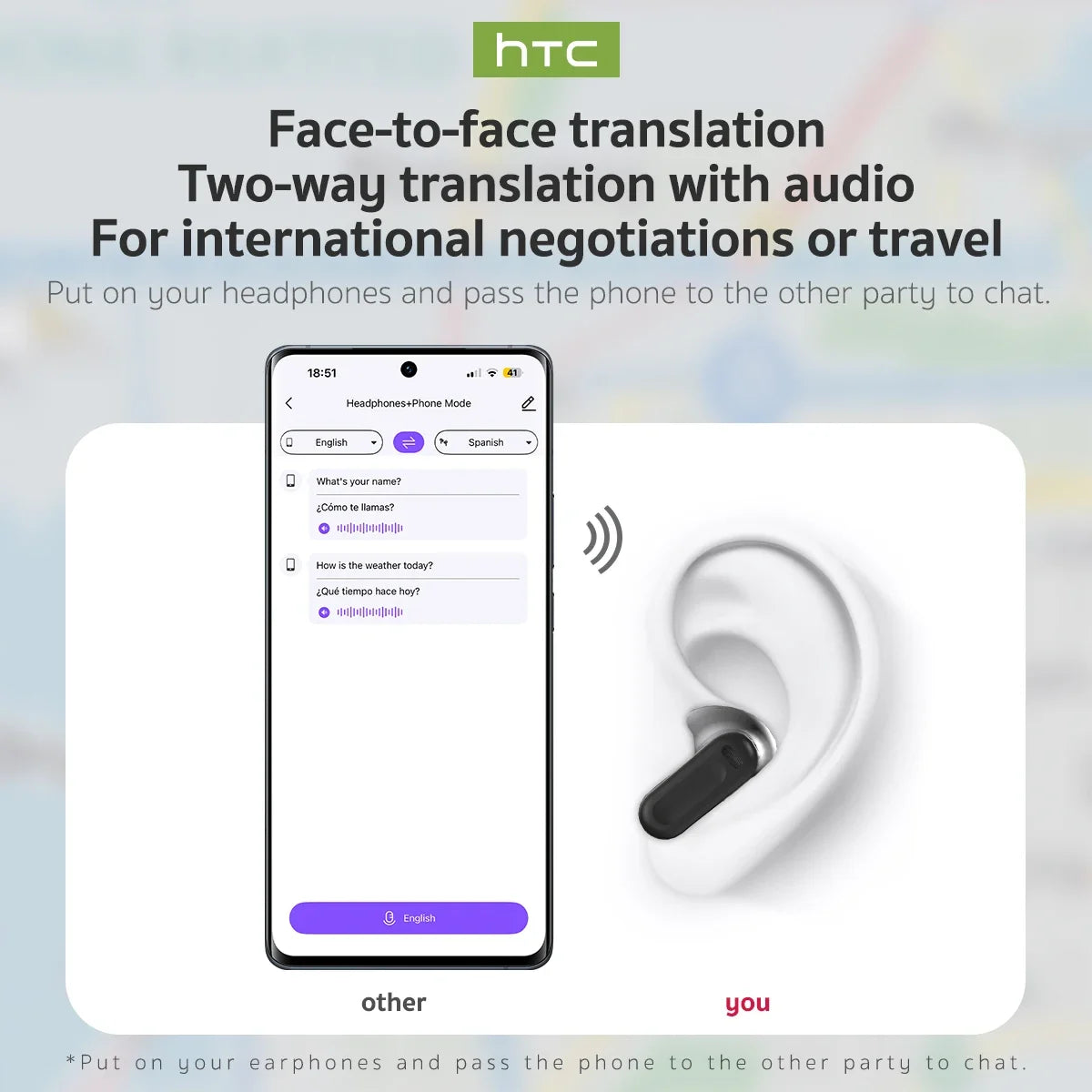Ne20 Bluetooth V6.0 AI Translator Earbuds OWS LCD Touch Sport Wireless HD Stereo