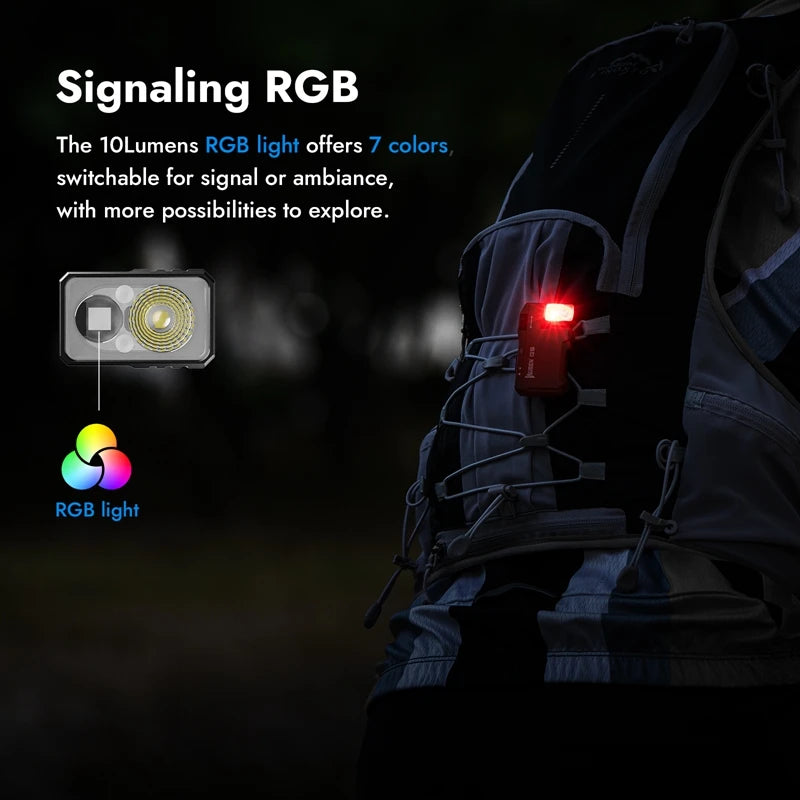 G5 EDC Flashlight 400Lumens Portable Light Waterproof Rotating Head Magnetic Tail Torch