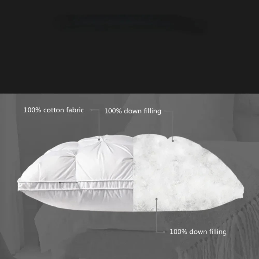 Comfortable Sleeping Pillows 5-Star Hotel Quality Three-Dimensional Soft Bilateral Washed Solid Color
