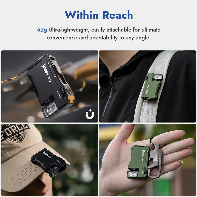 G5 EDC Flashlight 400Lumens Portable Light Waterproof Rotating Head Magnetic Tail Torch